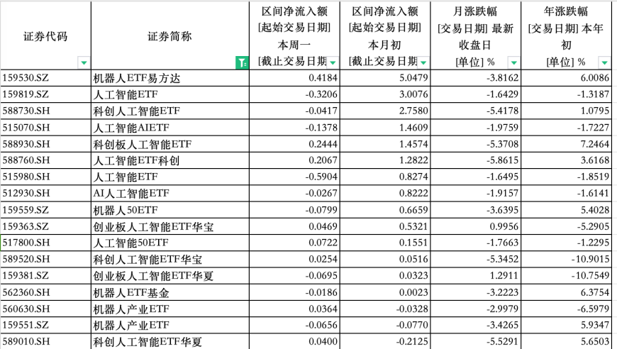 OpenAI将放大招 GPT-5免费无限使用,王中王493333今晚免费提供,完美答案解释落实_试用版V1.20