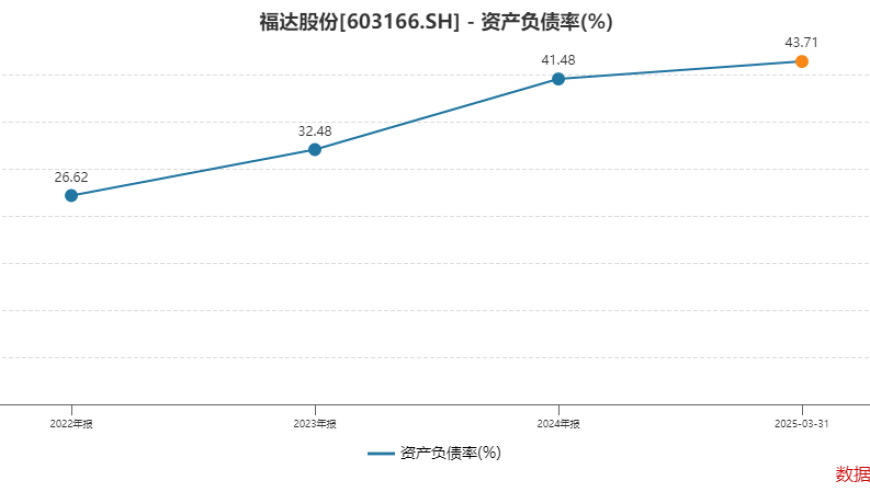 雷军换抖音头像了,管家婆今明免费资料大全,最新核心解答落实_潮流版V5.9